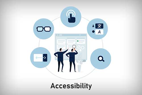 list of ways to view accessibility